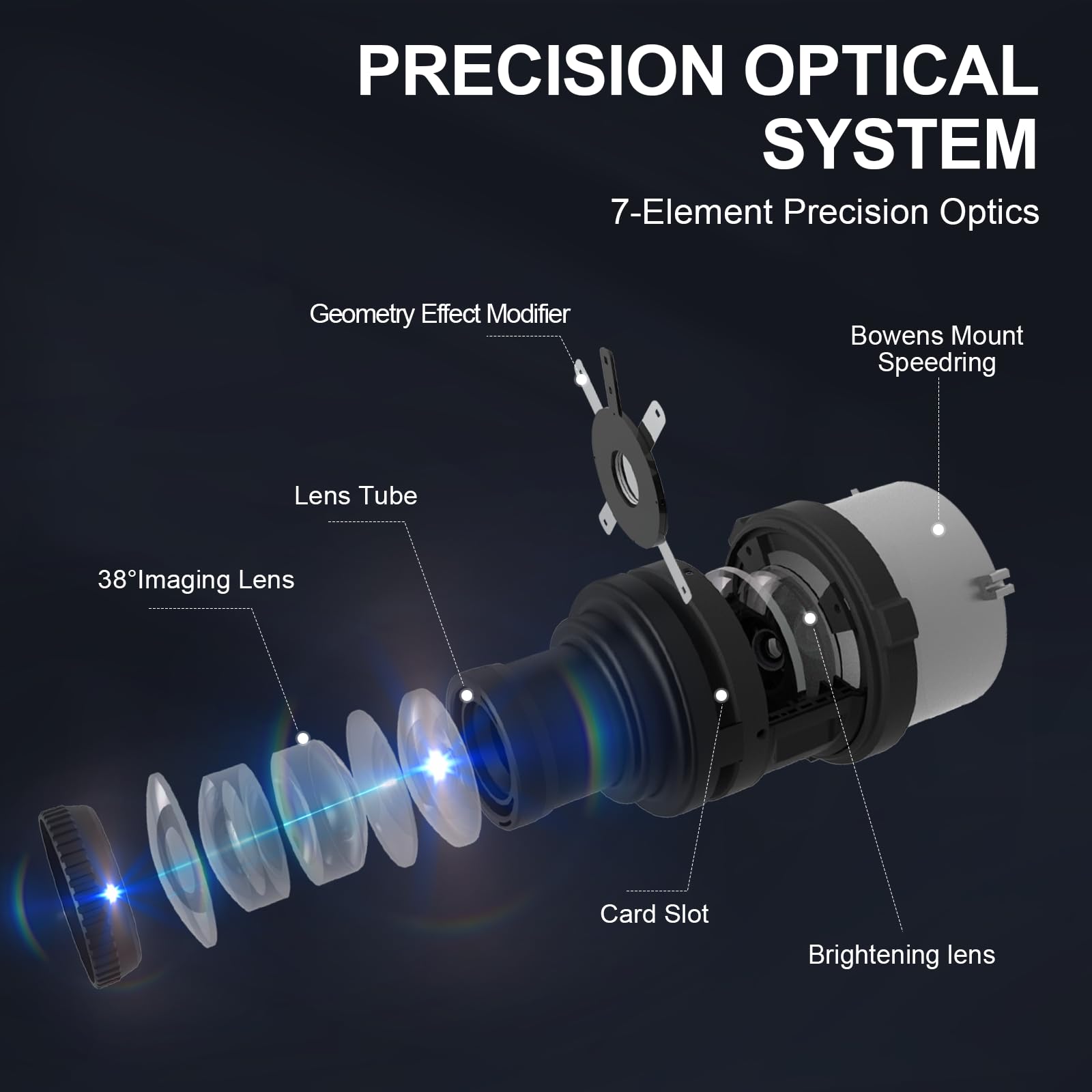 Amazon.com: WELLMAKING: Optical Snoot S Series